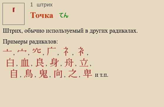 Точка